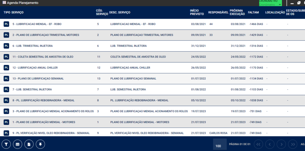 Agenda de Planejamento Lubtec