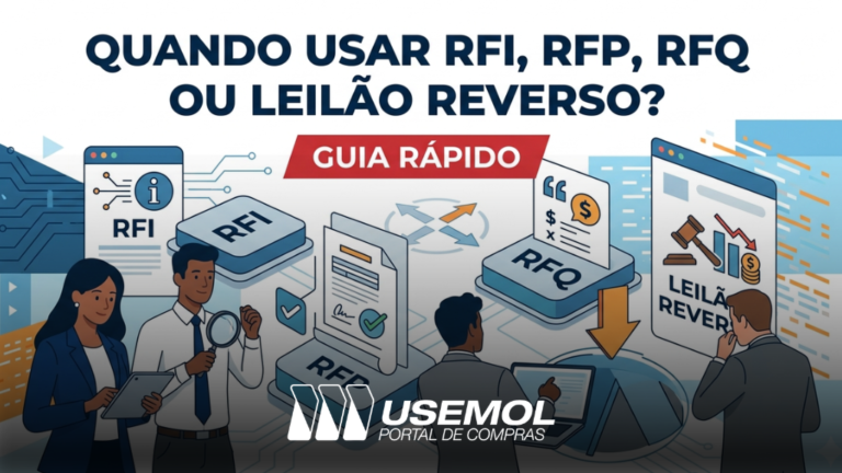 Quando usar RFI RFP RFQ ou leilão reverso Guia rápid