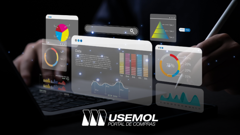 indicadores de compras