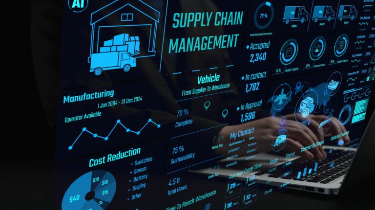 Automatização do fluxo de compras
